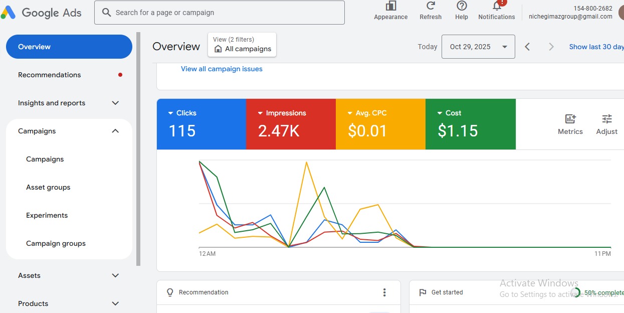 Google Ads Analytics - Used Furniture Buyer